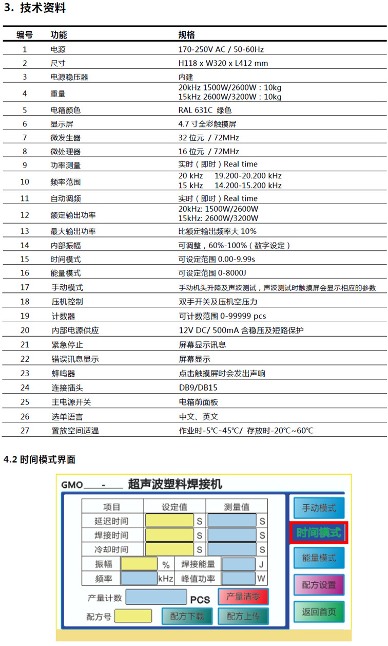 自動追頻電箱