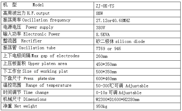 高周波同步熔斷機